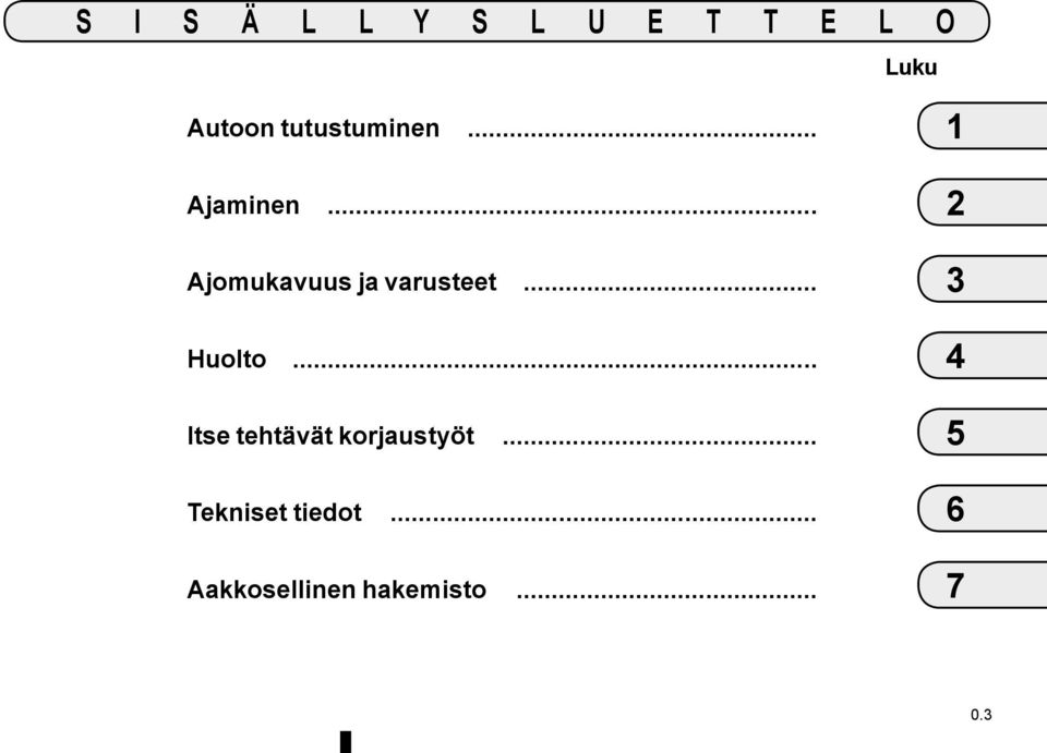 .. Huolto... Itse tehtävät korjaustyöt.