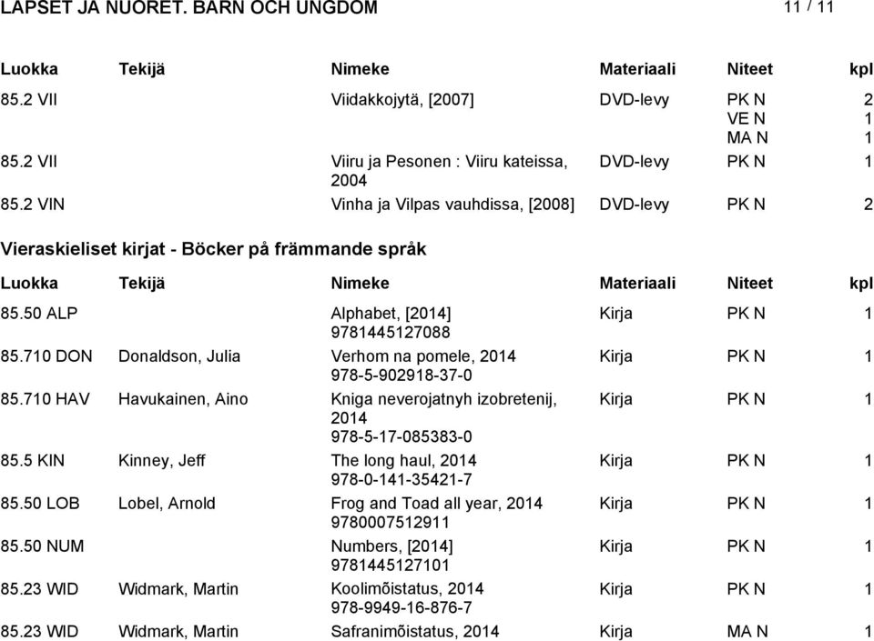 70 DON Donaldson, Julia Verhom na pomele, 0 978-5-9098-7-0 85.70 HAV Havukainen, Aino Kniga neverojatnyh izobretenij, 0 978-5-7-0858-0 85.