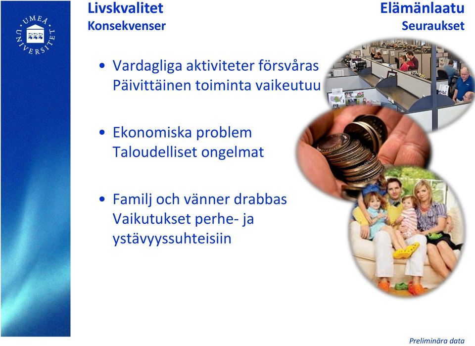 Ekonomiska problem Taloudelliset ongelmat Familj och vänner