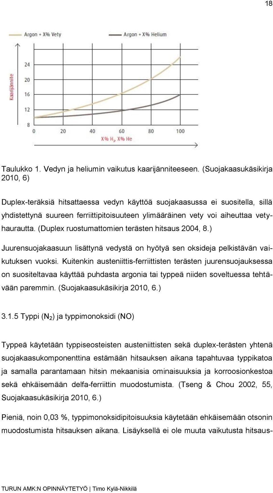 (Duplex ruostumattomien terästen hitsaus 2004, 8.) Juurensuojakaasuun lisättynä vedystä on hyötyä sen oksideja pelkistävän vaikutuksen vuoksi.