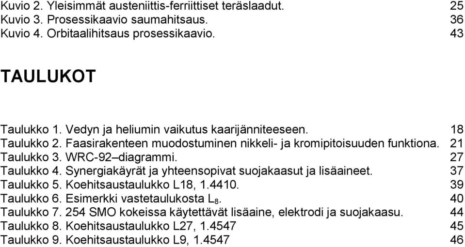 27 Taulukko 4. Synergiakäyrät ja yhteensopivat suojakaasut ja lisäaineet. 37 Taulukko 5. Koehitsaustaulukko L18, 1.4410. 39 Taulukko 6. Esimerkki vastetaulukosta L 8.