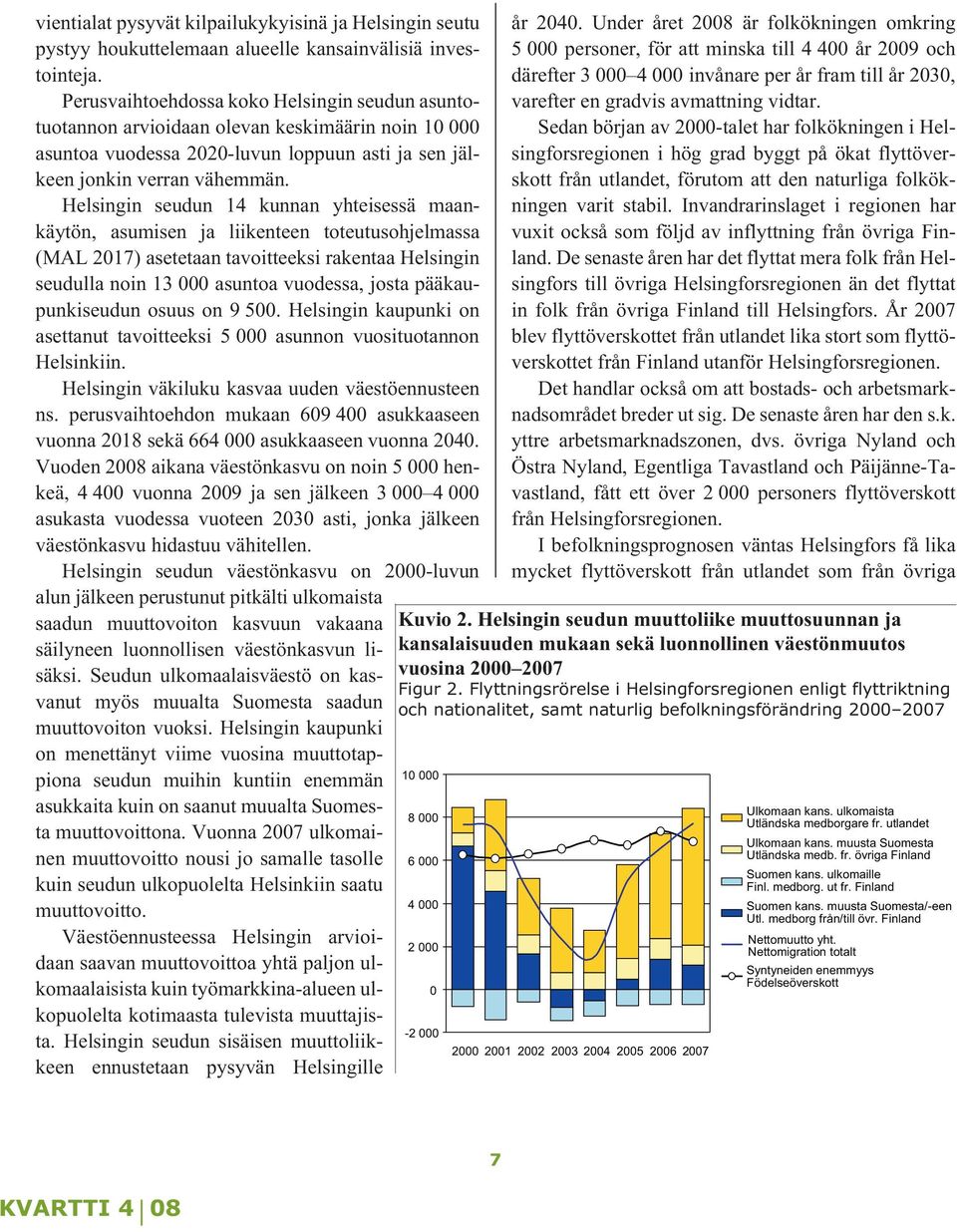 Helsingin seudun 14 kunnan yhteisessä maankäytön, asumisen ja liikenteen toteutusohjelmassa (MAL 2017) asetetaan tavoitteeksi rakentaa Helsingin seudulla noin 13 000 asuntoa vuodessa, josta