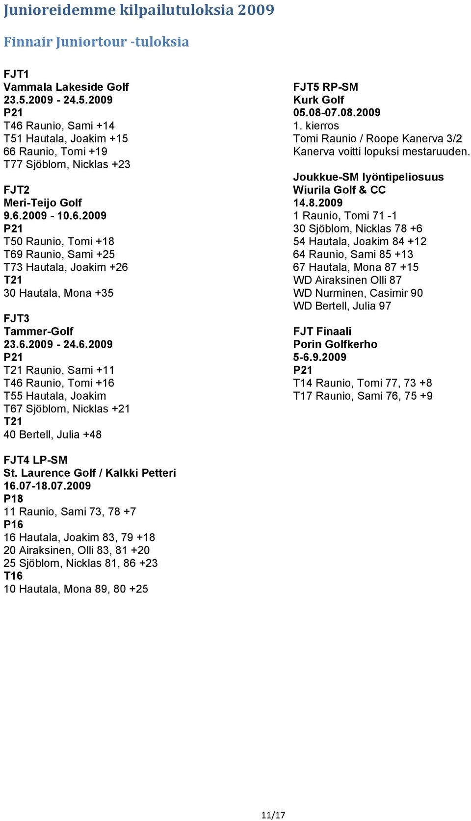 6.2009-24.6.2009 T21 Raunio, Sami +11 T46 Raunio, Tomi +16 T55 Hautala, Joakim T67 Sjöblom, Nicklas +21 T21 40 Bertell, Julia +48 FJT5 RP-SM Kurk Golf 05.08-07.08.2009 1.