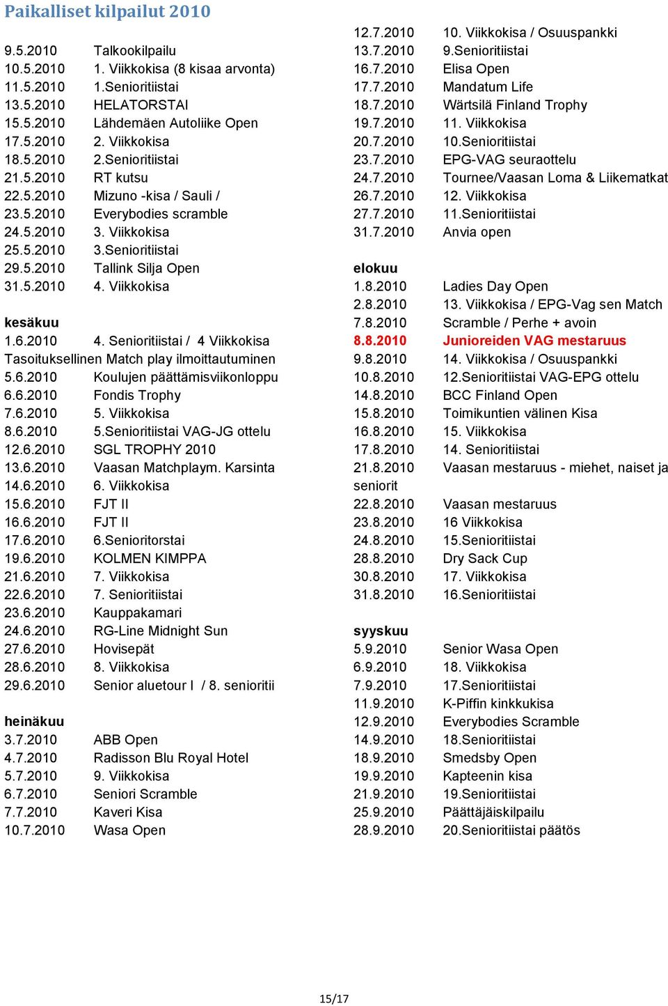 5.2010 4. Viikkokisa kesäkuu 1.6.2010 4. Senioritiistai / 4 Viikkokisa Tasoituksellinen Match play ilmoittautuminen 5.6.2010 Koulujen päättämisviikonloppu 6.6.2010 Fondis Trophy 7.6.2010 5.