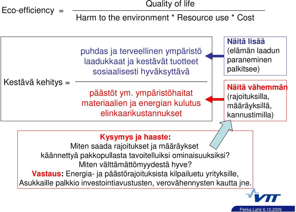 ympäristöhaitat materiaalien ja energian kulutus elinkaarikustannukset Näitä lisää (elämän laadun paraneminen palkitsee) Näitä vähemmän (rajoituksilla, määräyksillä,