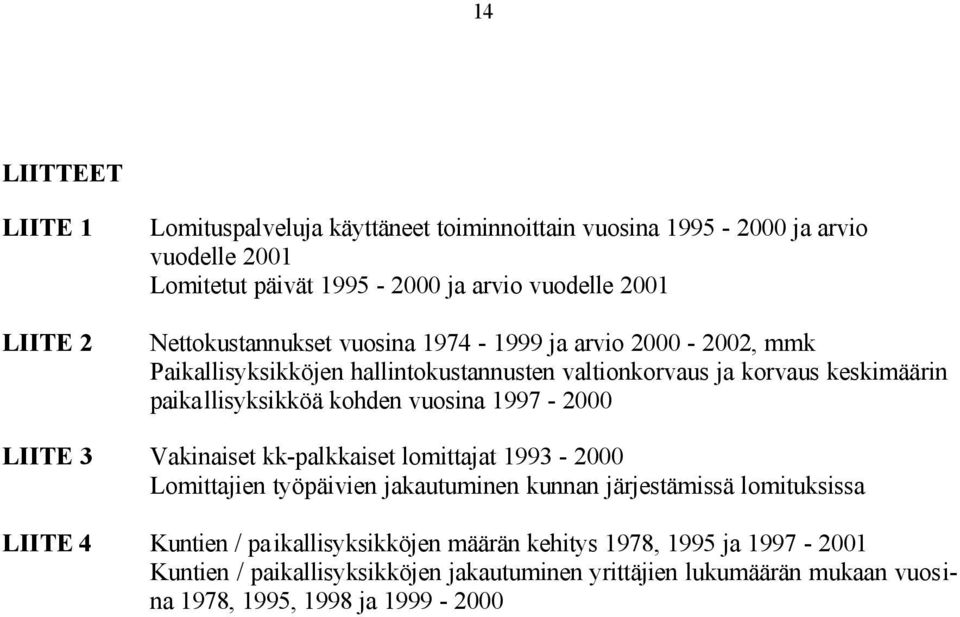 vuosina 1997-2000 LIITE 3 Vakinaiset kk-palkkaiset lomittajat 1993-2000 Lomittajien työpäivien jakautuminen kunnan järjestämissä lomituksissa LIITE 4 Kuntien /