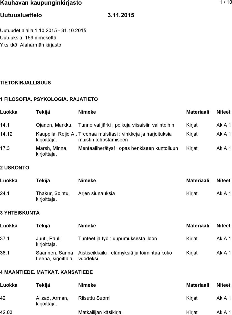 3 Marsh, Minna, 2 USKONTO Treenaa muistiasi : vinkkejä ja harjoituksia muistin tehostamiseen Mentaaliherätys! : opas henkiseen kuntoiluun 24.