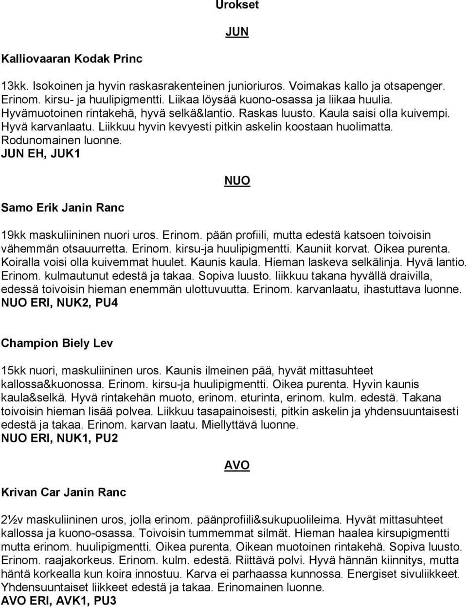 Liikkuu hyvin kevyesti pitkin askelin koostaan huolimatta. Rodunomainen luonne. JUN EH, JUK1 Samo Erik Janin Ranc NUO 19kk maskuliininen nuori uros. Erinom.