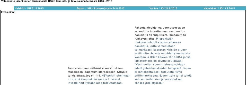 Piispankylän runkovesijohto. Piispankylän runkovesijohdolla tarkoitettaneen hankkeita, joilla varmistetaan voimakkaasti kasvavan Kivistön alueen vesihuolto.