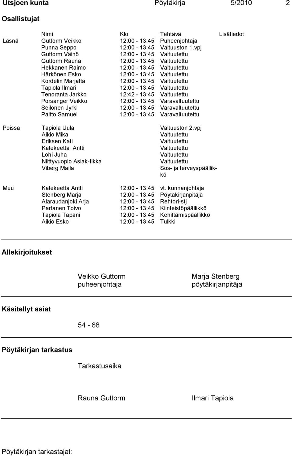 Tapiola Ilmari 12:00-13:45 Valtuutettu Tenoranta Jarkko 12:42-13:45 Valtuutettu Porsanger Veikko 12:00-13:45 Varavaltuutettu Seilonen Jyrki 12:00-13:45 Varavaltuutettu Paltto Samuel 12:00-13:45