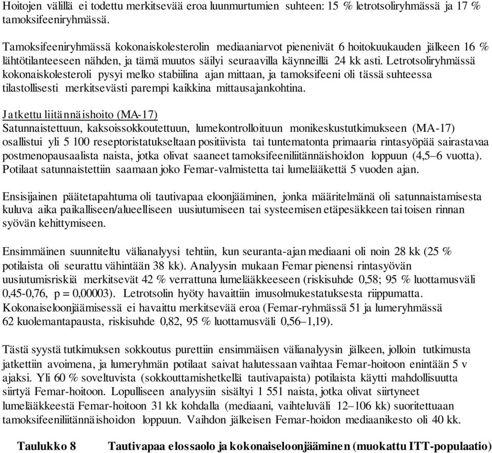 Letrotsoliryhmässä kokonaiskolesteroli pysyi melko stabiilina ajan mittaan, ja tamoksifeeni oli tässä suhteessa tilastollisesti merkitsevästi parempi kaikkina mittausajankohtina.