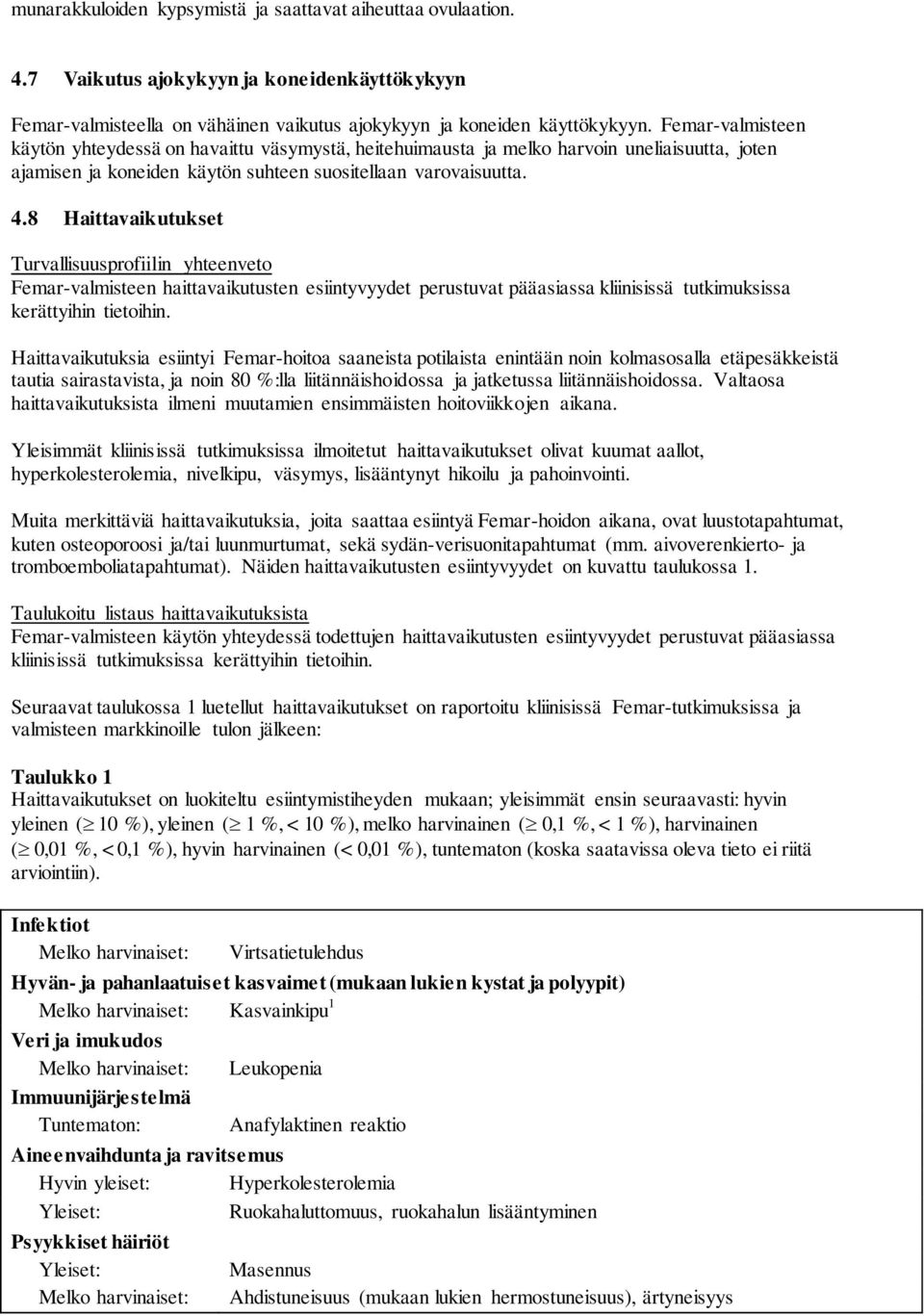 8 Haittavaikutukset Turvallisuusprofiilin yhteenveto Femar-valmisteen haittavaikutusten esiintyvyydet perustuvat pääasiassa kliinisissä tutkimuksissa kerättyihin tietoihin.