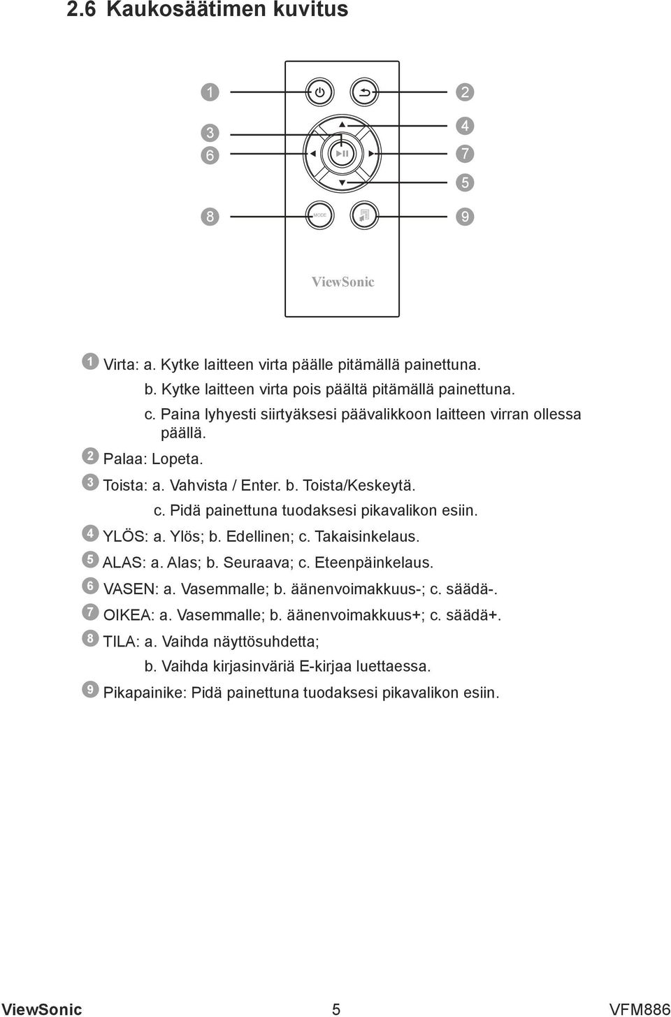 Pidä painettuna tuodaksesi pikavalikon esiin. 4 YLÖS: a. Ylös; b. Edellinen; c. Takaisinkelaus. 5 ALAS: a. Alas; b. Seuraava; c. Eteenpäinkelaus. 6 VASEN: a. Vasemmalle; b.