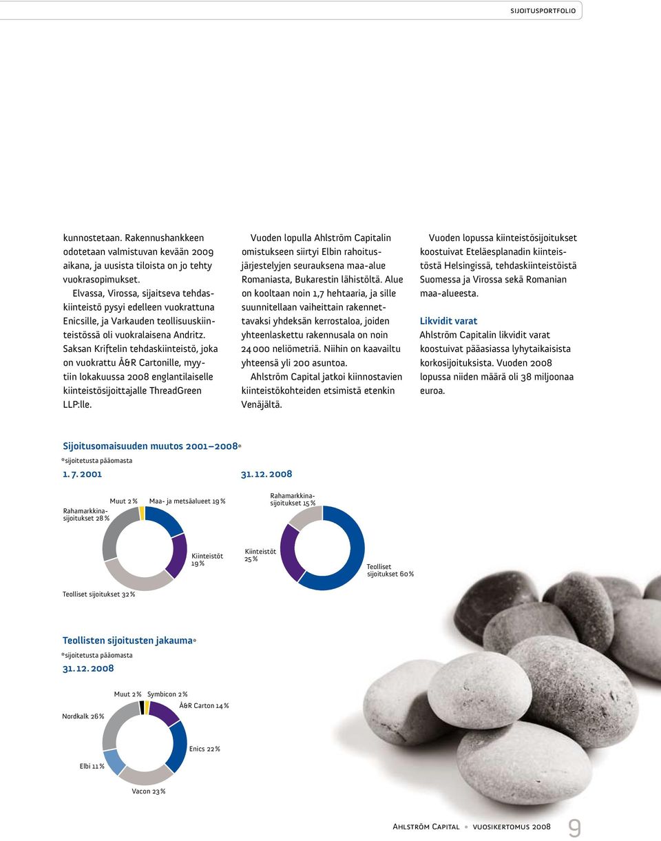 Saksan Kriftelin tehdaskiinteistö, joka on vuokrattu Å&R Cartonille, myytiin lokakuussa 2008 englantilaiselle kiinteistösijoittajalle ThreadGreen LLP:lle.