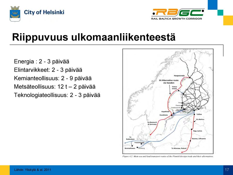 Kemianteollisuus: 2-9 päivää Metsäteollisuus: 12 t