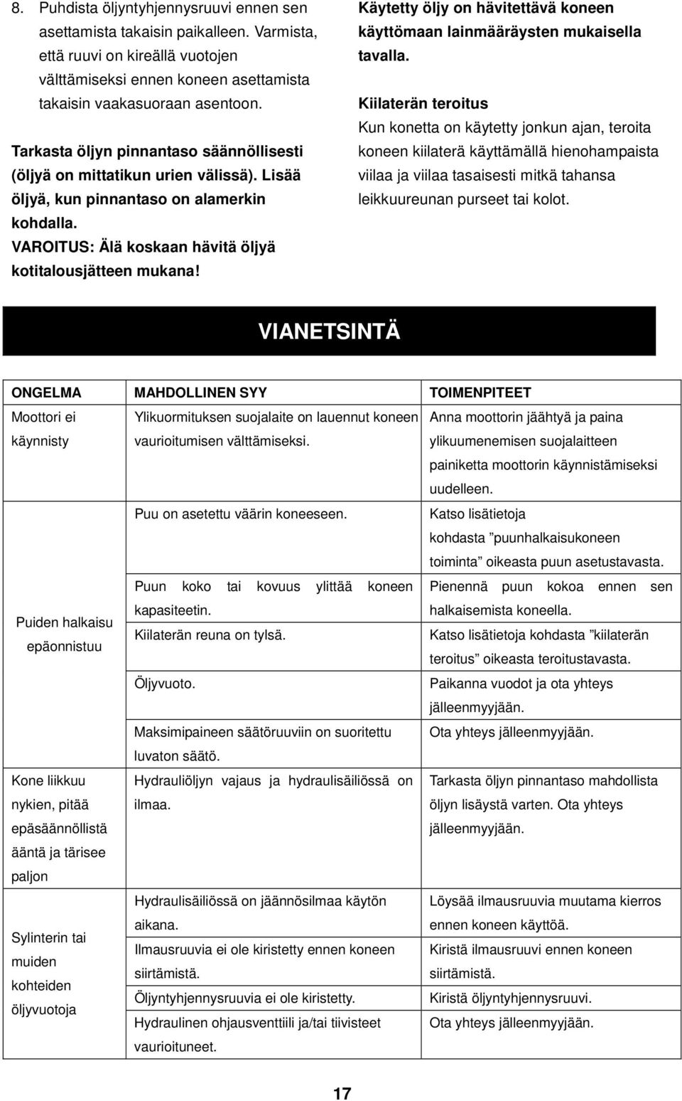 Käytetty öljy on hävitettävä koneen käyttömaan lainmääräysten mukaisella tavalla.