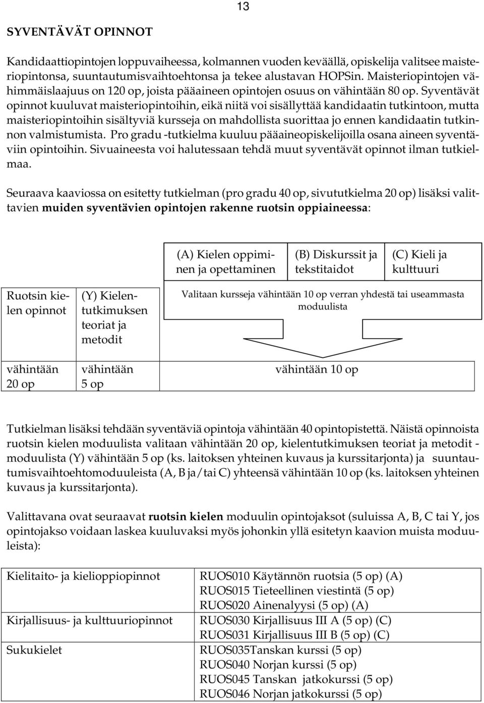 Syventävät opinnot kuuluvat maisteriopintoihin, eikä niitä voi sisällyttää kandidaatin tutkintoon, mutta maisteriopintoihin sisältyviä kursseja on mahdollista suorittaa jo ennen kandidaatin tutkinnon