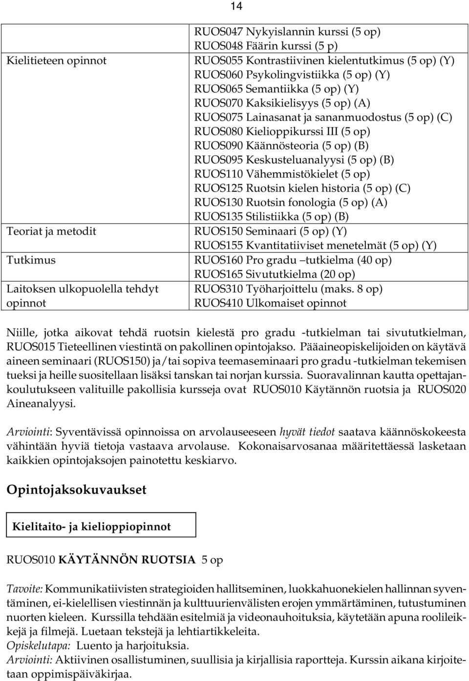 Käännösteoria (5 op) (B) RUOS095 Keskusteluanalyysi (5 op) (B) RUOS110 Vähemmistökielet (5 op) RUOS125 Ruotsin kielen historia (5 op) (C) RUOS130 Ruotsin fonologia (5 op) (A) RUOS135 Stilistiikka (5