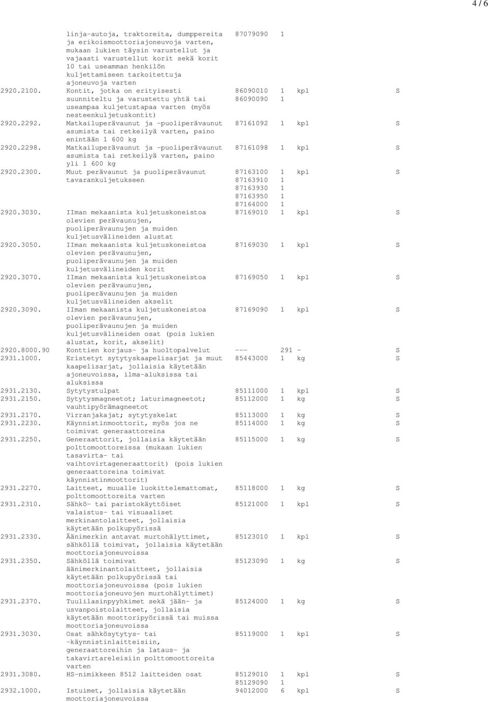 Kontit, jotka on erityisesti 86090010 1 kpl S suunniteltu ja varustettu yhtä tai 86090090 1 useampaa kuljetustapaa varten (myös nesteenkuljetuskontit) 2920.2292.