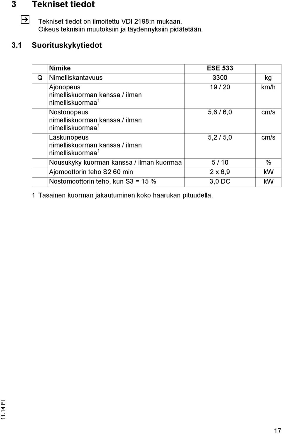 / 6,0 cm/s nimelliskuorman kanssa / ilman nimelliskuormaa 1 Laskunopeus 5,2 / 5,0 cm/s nimelliskuorman kanssa / ilman nimelliskuormaa 1 Nousukyky