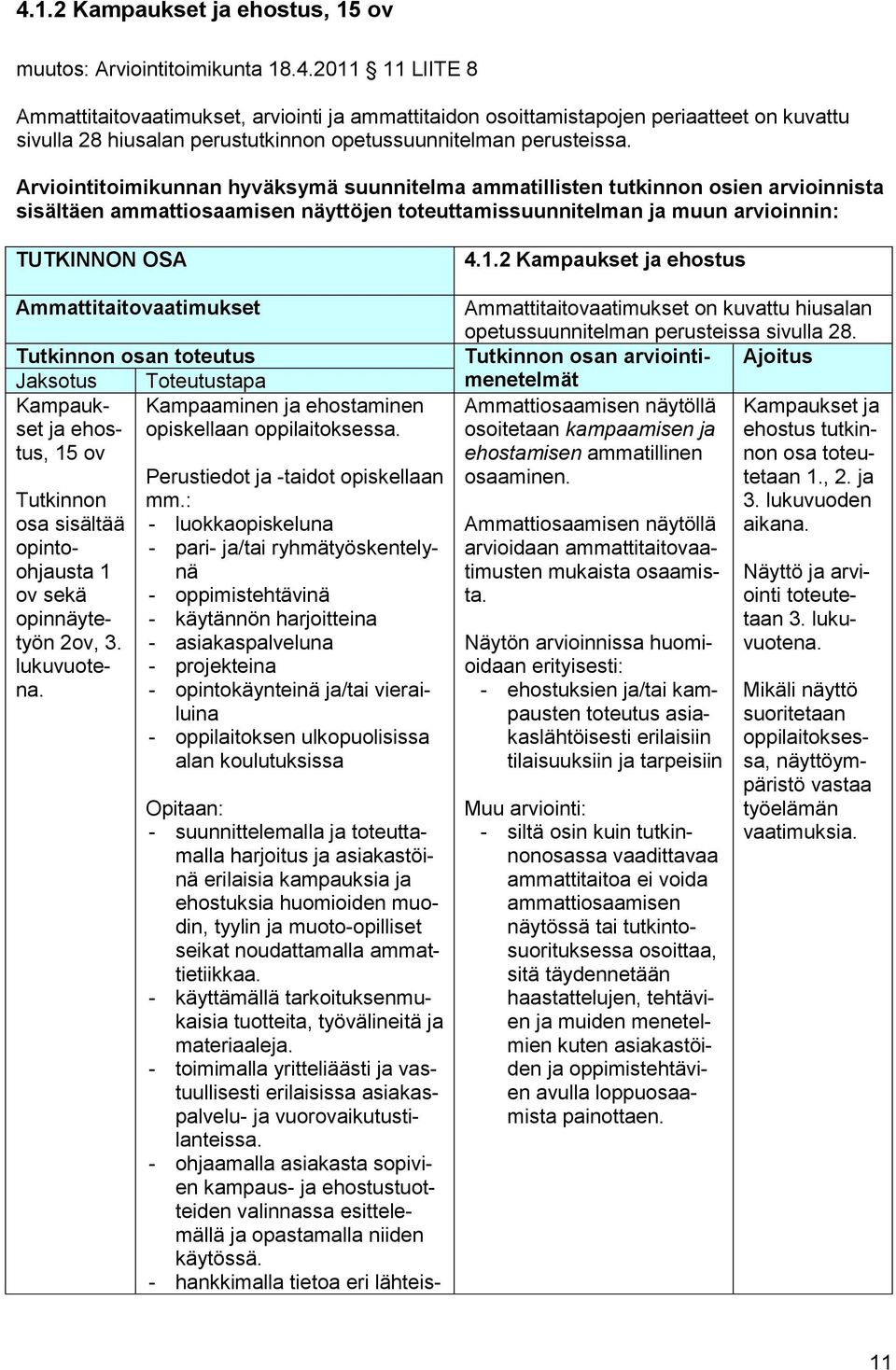 Ammattitaitovaatimukset Ammattitaitovaatimukset on kuvattu hiusalan opetussuunnitelman perusteissa sivulla 28.