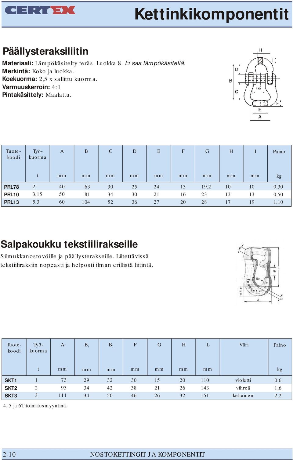 Tuoekooi C E F I PR7 PR PR 2 3 1 4,2 2 0, 0, 1, Salpakoukku eksiilirakseille Silmukkanosovöille ja päällyserakseille.