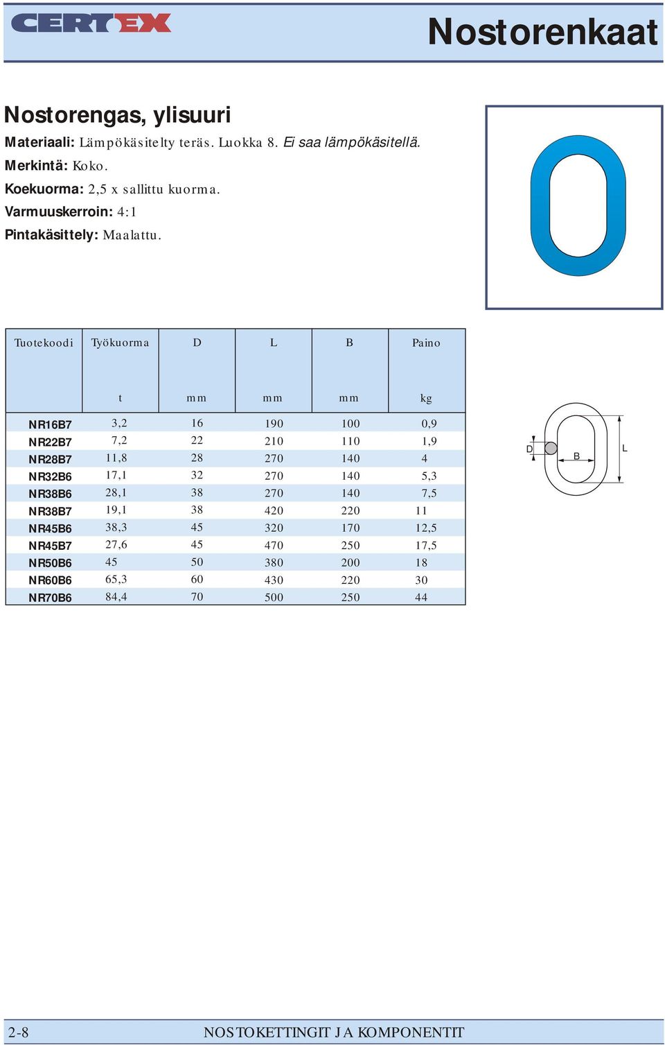 Tuoekooi NR7 NR7 NR27 NR NR NR37 NR NR7 NR NR NR70 3,2 7,2 11,,1 2,1,1 3,3, 4,4 2 3 3