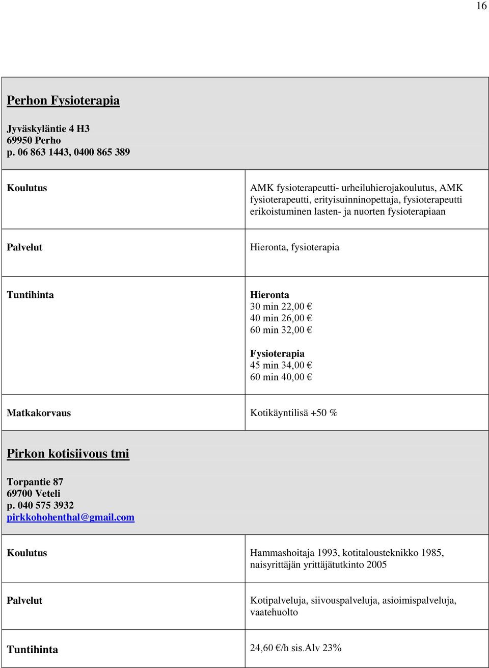 nuorten fysioterapiaan Hieronta, fysioterapia Tuntihinta Hieronta 30 min 22,00 40 min 26,00 60 min 32,00 Fysioterapia 45 min 34,00 60 min 40,00 Kotikäyntilisä