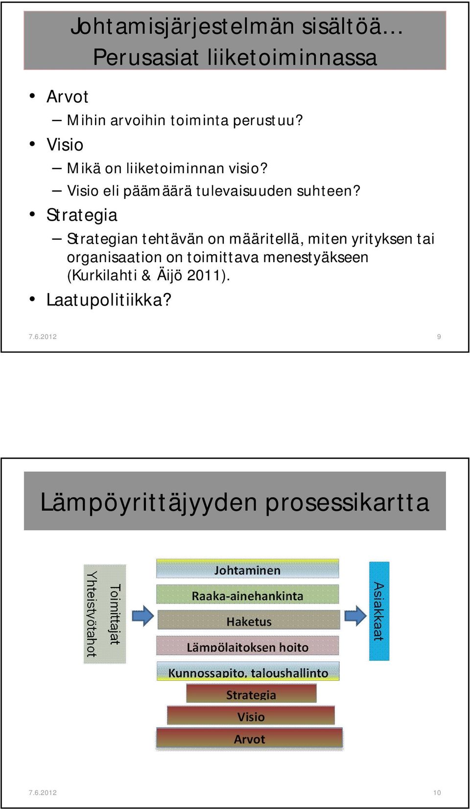 Strategia Strategian tehtävän on määritellä, miten yrityksen tai organisaation on