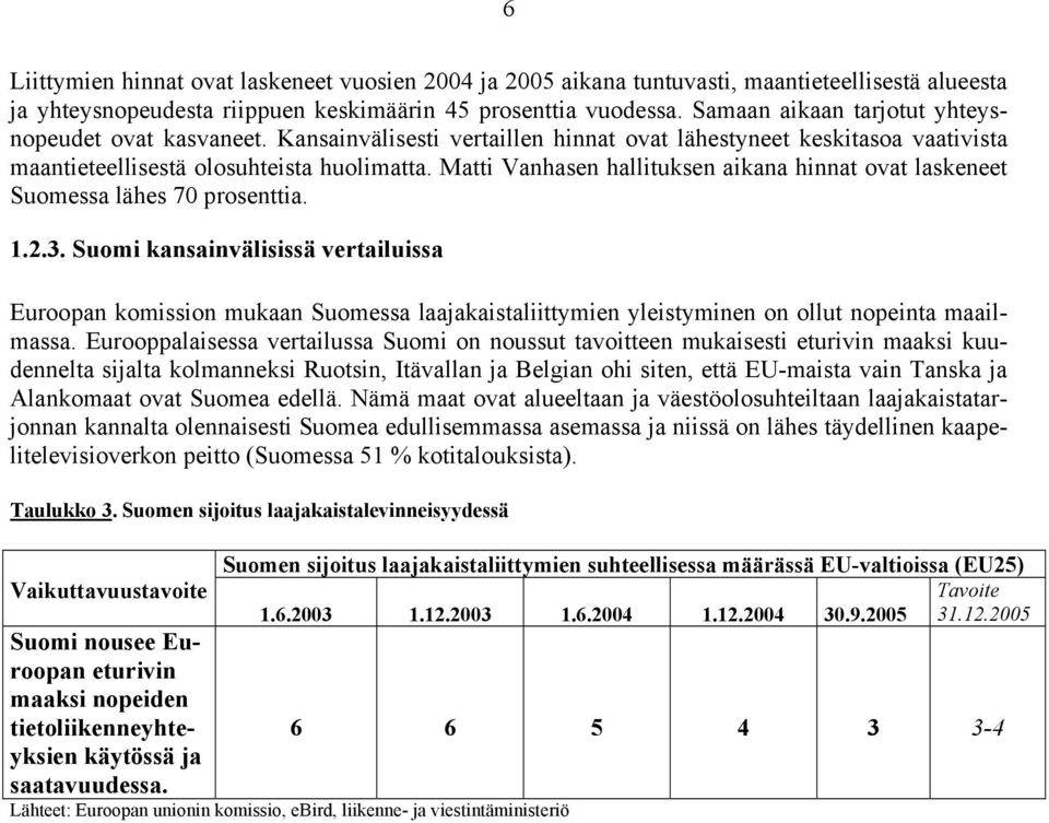 Matti Vanhasen hallituksen aikana hinnat ovat laskeneet Suomessa lähes 70 prosenttia. 1..3.