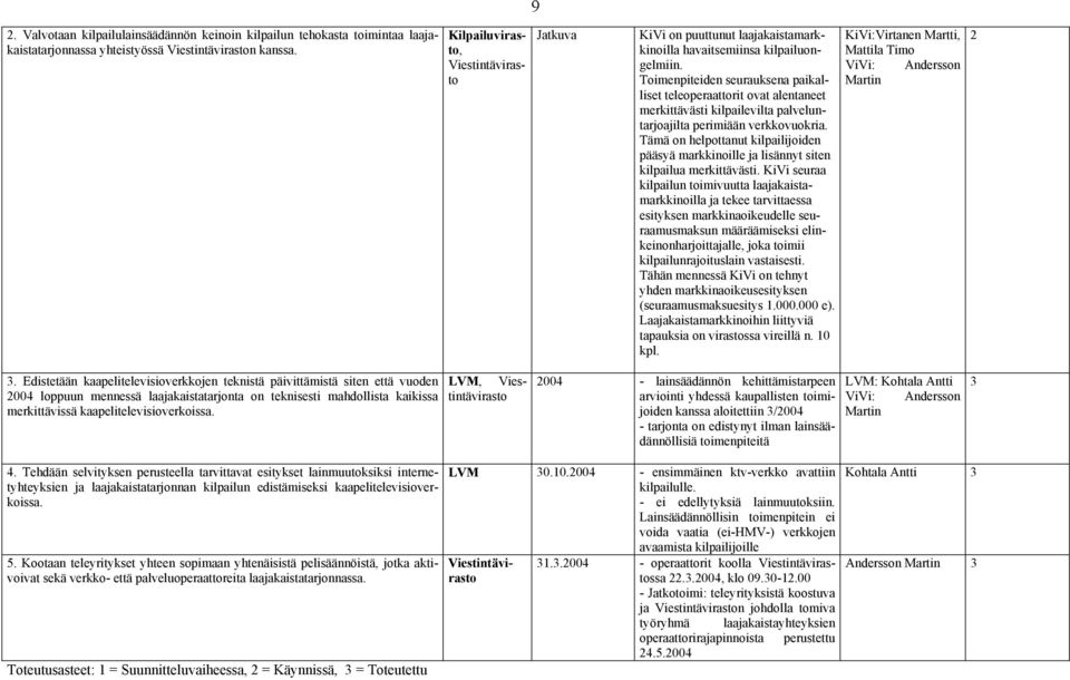 Toimenpiteiden seurauksena paikalliset teleoperaattorit ovat alentaneet merkittävästi kilpailevilta palveluntarjoajilta perimiään verkkovuokria.