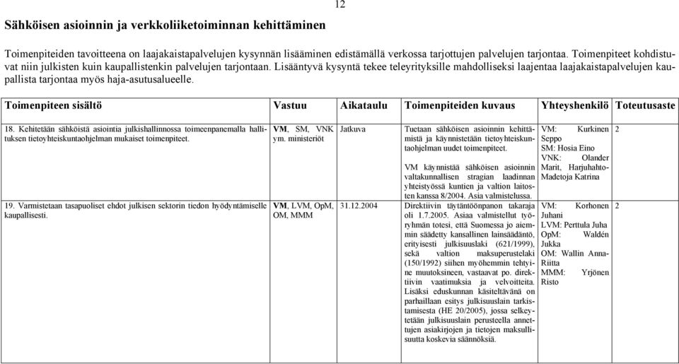 Lisääntyvä kysyntä tekee teleyrityksille mahdolliseksi laajentaa laajakaistapalvelujen kaupallista tarjontaa myös haja-asutusalueelle.