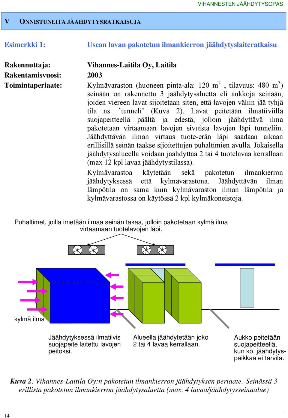 ns. tunneli (Kuva 2). Lavat peitetään ilmatiiviillä suojapeitteellä päältä ja edestä, jolloin jäähdyttävä ilma pakotetaan virtaamaan lavojen sivuista lavojen läpi tunneliin.