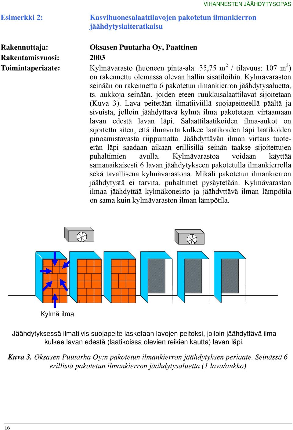 aukkoja seinään, joiden eteen ruukkusalaattilavat sijoitetaan (Kuva 3).