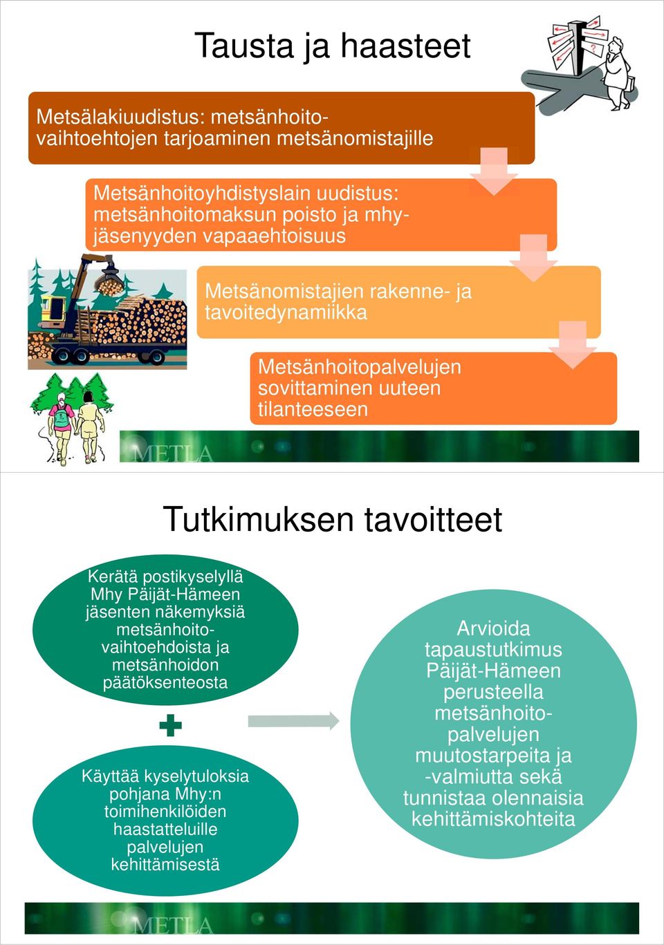 postikyselyllä Mhy Päijät-Hämeen jäsenten näkemyksiä metsänhoitovaihtoehdoista ja metsänhoidon päätöksenteosta Käyttää kyselytuloksia pohjana Mhy:n toimihenkilöiden