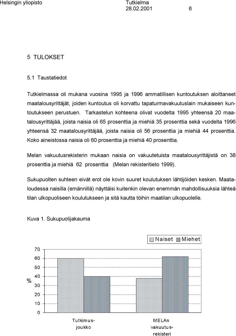 Tarkastelun kohteena olivat vuodelta 1995 yhteensä 20 maatalousyrittäjää, joista naisia oli 65 prosenttia ja miehiä 35 prosenttia sekä vuodelta 1996 yhteensä 32 maatalousyrittäjää, joista naisia oli