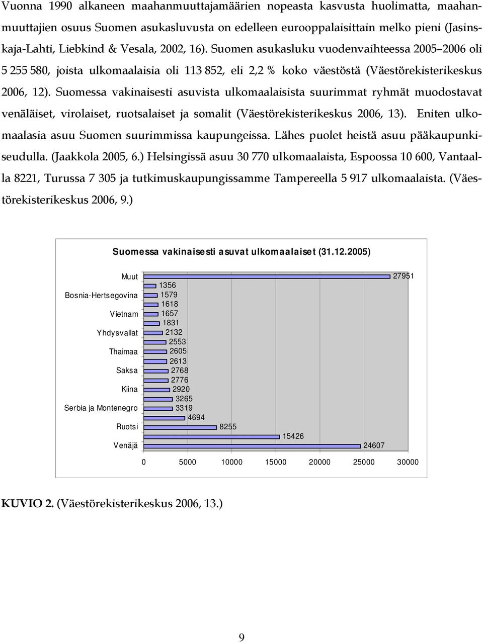 Suomessa vakinaisesti asuvista ulkomaalaisista suurimmat ryhmät muodostavat venäläiset, virolaiset, ruotsalaiset ja somalit (Väestörekisterikeskus 2006, 13).