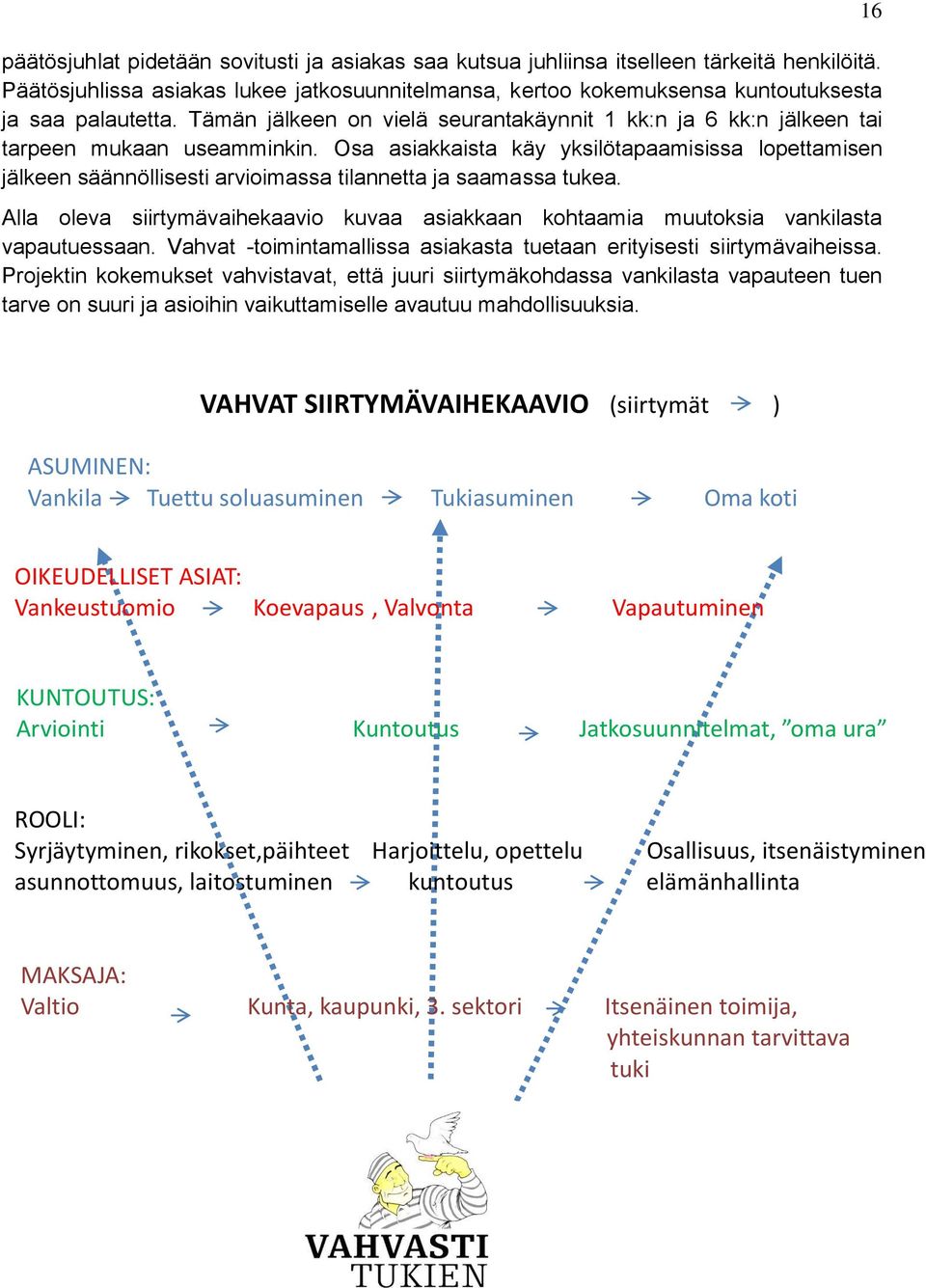 Osa asiakkaista käy yksilötapaamisissa lopettamisen jälkeen säännöllisesti arvioimassa tilannetta ja saamassa tukea.