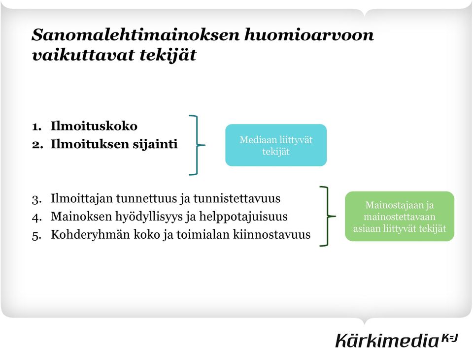 Ilmoittajan tunnettuus ja tunnistettavuus 4.