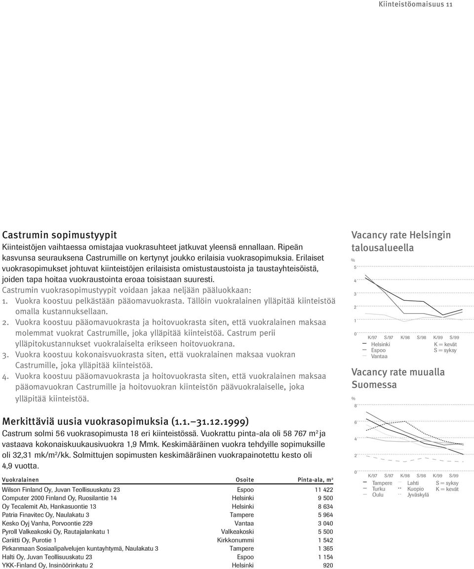 Erilaiset vuokrasopimukset johtuvat kiinteistöjen erilaisista omistustaustoista ja taustayhteisöistä, joiden tapa hoitaa vuokraustointa eroaa toisistaan suuresti.