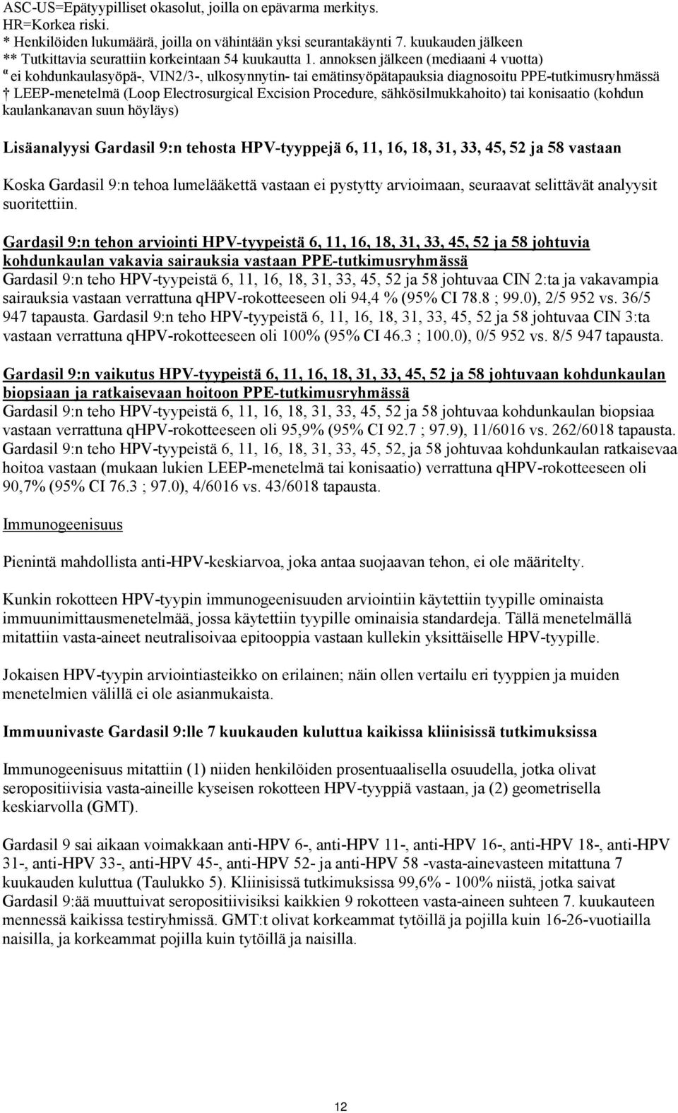 annoksen jälkeen (mediaani 4 vuotta) α ei kohdunkaulasyöpä-, VIN2/3-, ulkosynnytin- tai emätinsyöpätapauksia diagnosoitu PPE-tutkimusryhmässä LEEP-menetelmä (Loop Electrosurgical Excision Procedure,