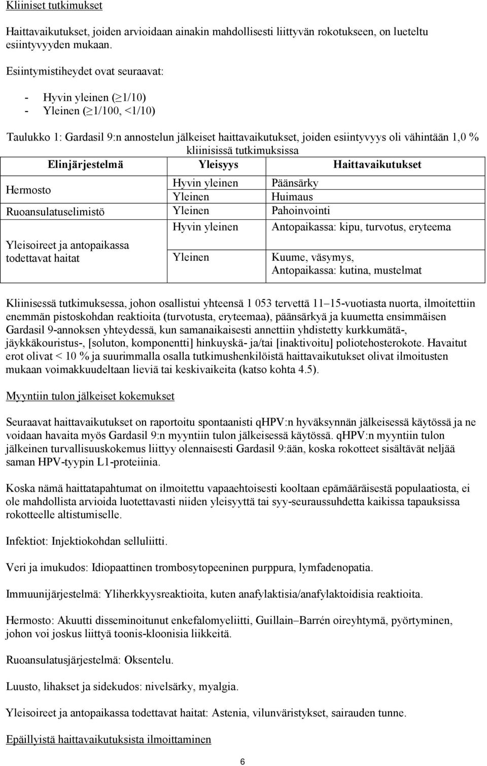 kliinisissä tutkimuksissa Elinjärjestelmä Yleisyys Haittavaikutukset Hermosto Hyvin yleinen Päänsärky Yleinen Huimaus Ruoansulatuselimistö Yleinen Pahoinvointi Hyvin yleinen Antopaikassa: kipu,