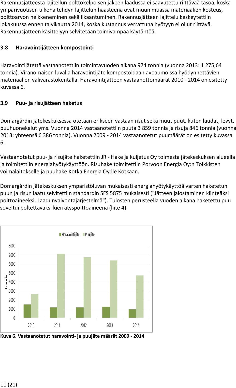 Rakennusjätteen käsittelyyn selvitetään toimivampaa käytäntöä. 3.8 Haravointijätteen kompostointi Haravointijätettä vastaanotettiin toimintavuoden aikana 974 tonnia (vuonna 2013: 1 275,64 tonnia).