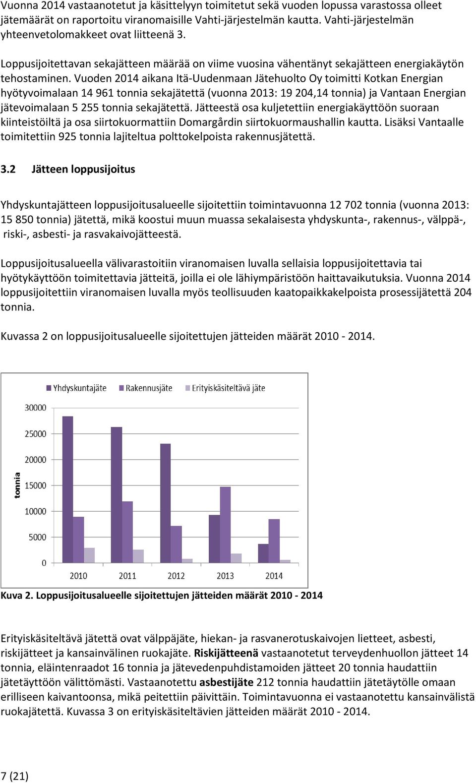 Vuoden 2014 aikana Itä-Uudenmaan Jätehuolto Oy toimitti Kotkan Energian hyötyvoimalaan 14 961 tonnia sekajätettä (vuonna 2013: 19 204,14 tonnia) ja Vantaan Energian jätevoimalaan 5 255 tonnia
