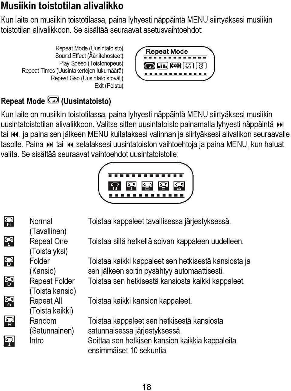 Exit (Poistu) Repeat Mode (Uusintatoisto) Kun laite on musiikin toistotilassa, paina lyhyesti näppäintä MENU siirtyäksesi musiikin uusintatoistotilan alivalikkoon.