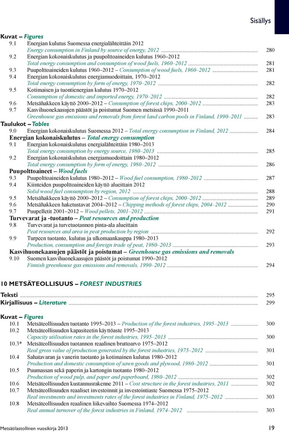 3 Puupolttoaineiden kulutus 1960 2012 Consumption of wood fuels, 1960 2012... 281 9.4 Energian kokonaiskulutus energiamuodoittain, 1970 2012 Total energy consumption by form of energy, 1970 2012.