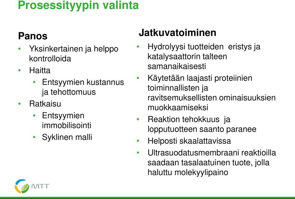 samanaikaisesti Käytetään laajasti proteiinien toiminnallisten ja ravitsemuksellisten ominaisuuksien muokkaamiseksi Reaktion