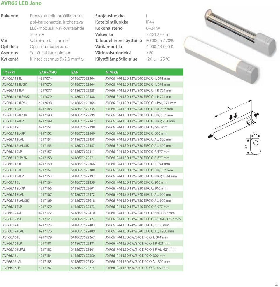 1121L 4217074 6418677622304 AVR66 IP44 LED 12W/840 E PC O 1, 644 mm AVR66.1121L/3K 4217076 6418677622564 AVR66 IP44 LED 12W/830 E PC O 1, 644 mm AVR66.