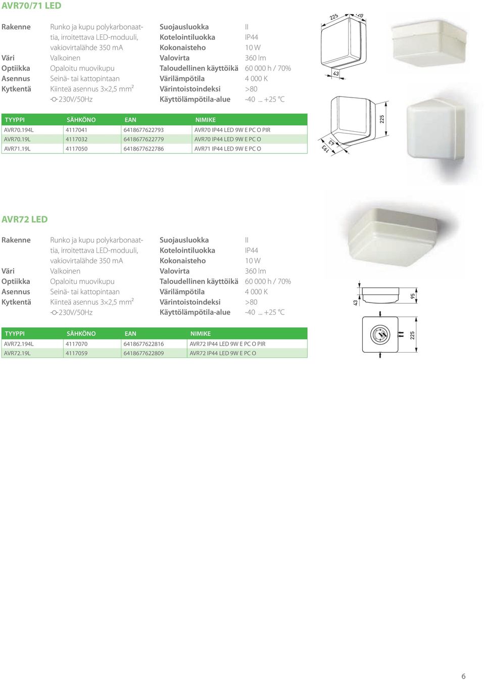 19L 4117032 6418677622779 AVR70 IP44 LED 9W E PC O AVR71.