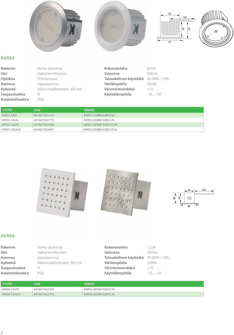 18LAL 6418677621772 AVR55 LED8W/3200 E AL AVR55.18LVO 6418677623684 AVR55 LED8W/3200 E O VA AVR55.